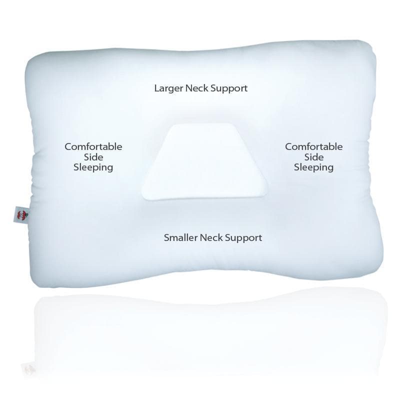 Core Products Mid Core Cervical Pillow Gentle