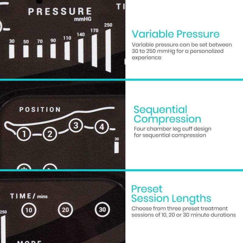 Vive Health Leg Compression Therapy System with Wireless Remote - Senior.com Compression Systems